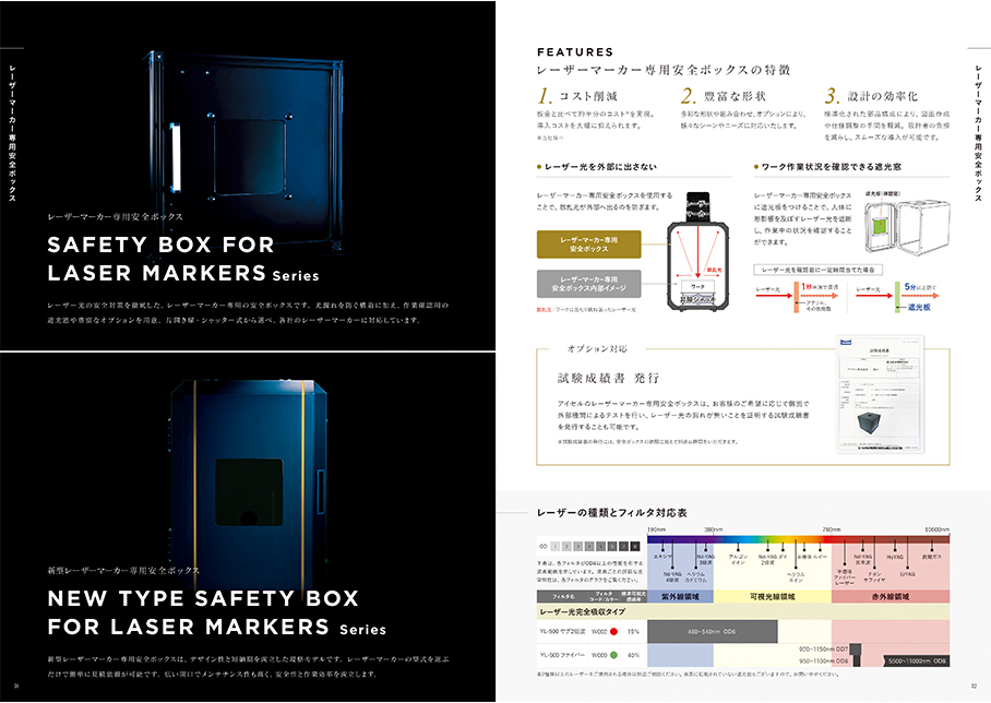 レーザーマーカー専用 安全ボックス